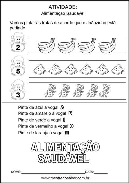 Atividades sobre as Frutas para a Educação Infantil